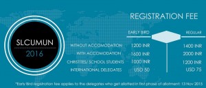 SCHOOL OF LAW CHRIST UNIVERSITY INTERNATIONAL MODEL UNITED NATIONS