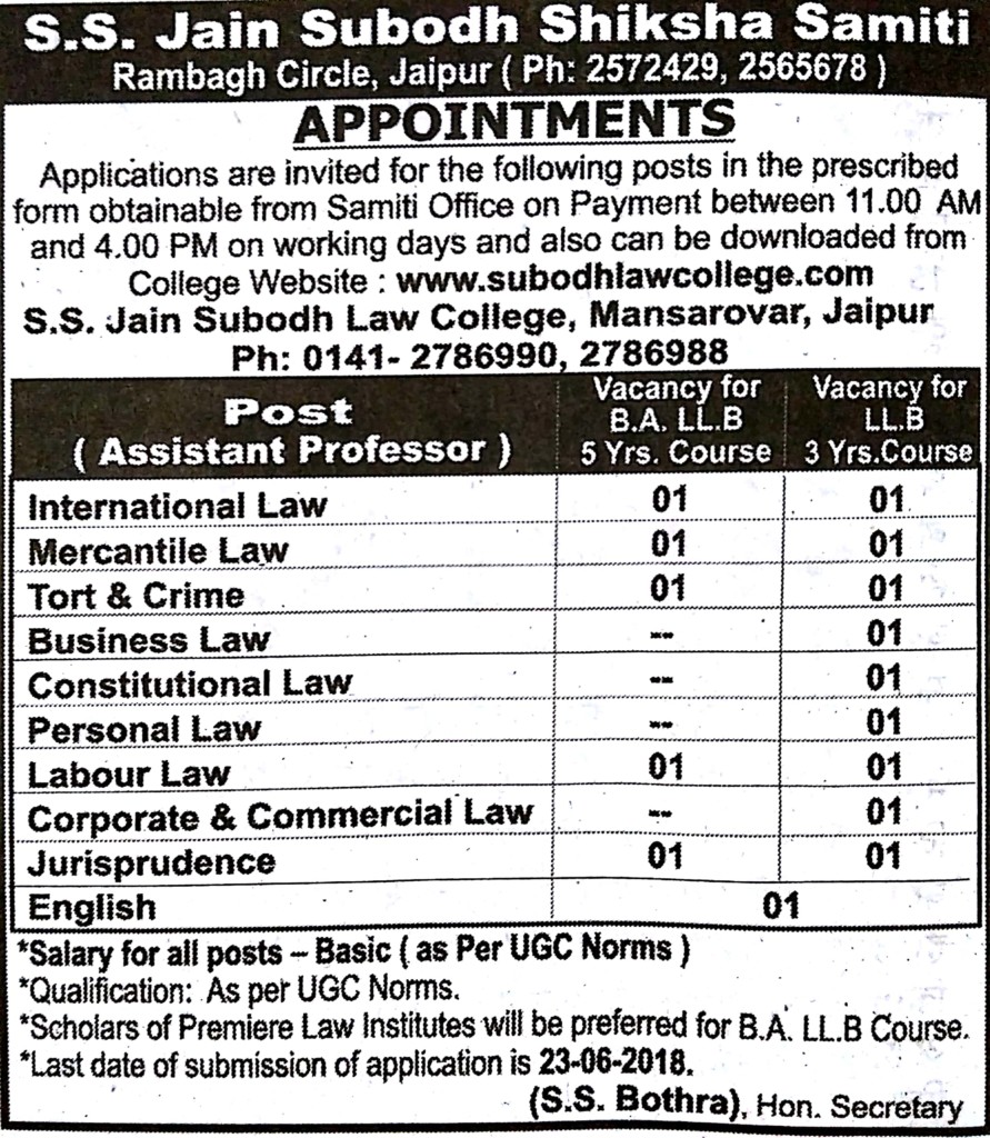 SS Subodh Law college Jaipur Faculty jobs