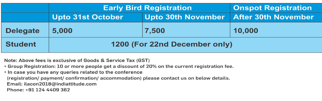 ILA Registration Fee