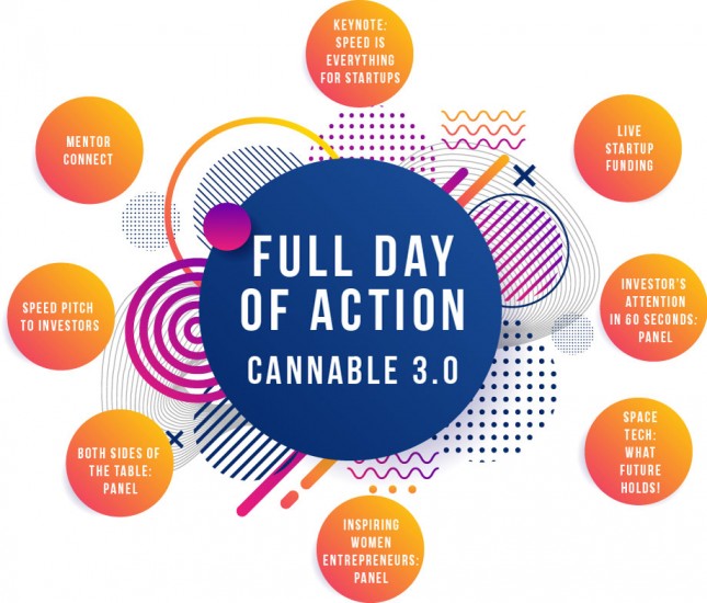 CANNABLE 3.0